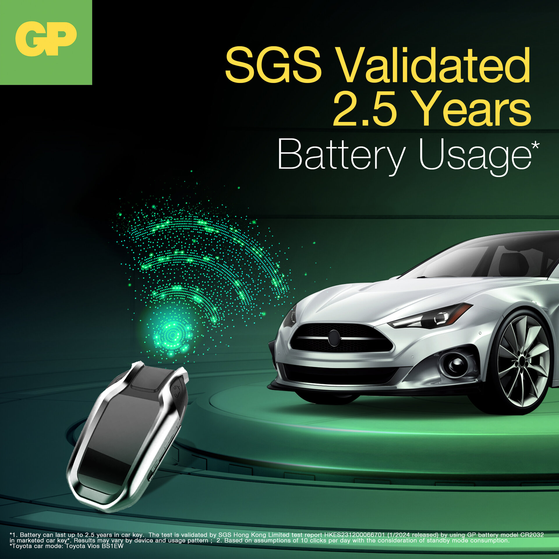 Batterij Knoopcel Lithium CR2032 (4-pack)