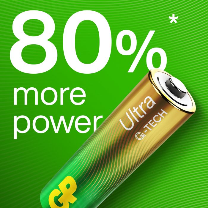 Ultra Alkaline AA-batterij 15AU/LR6 (4-pack)