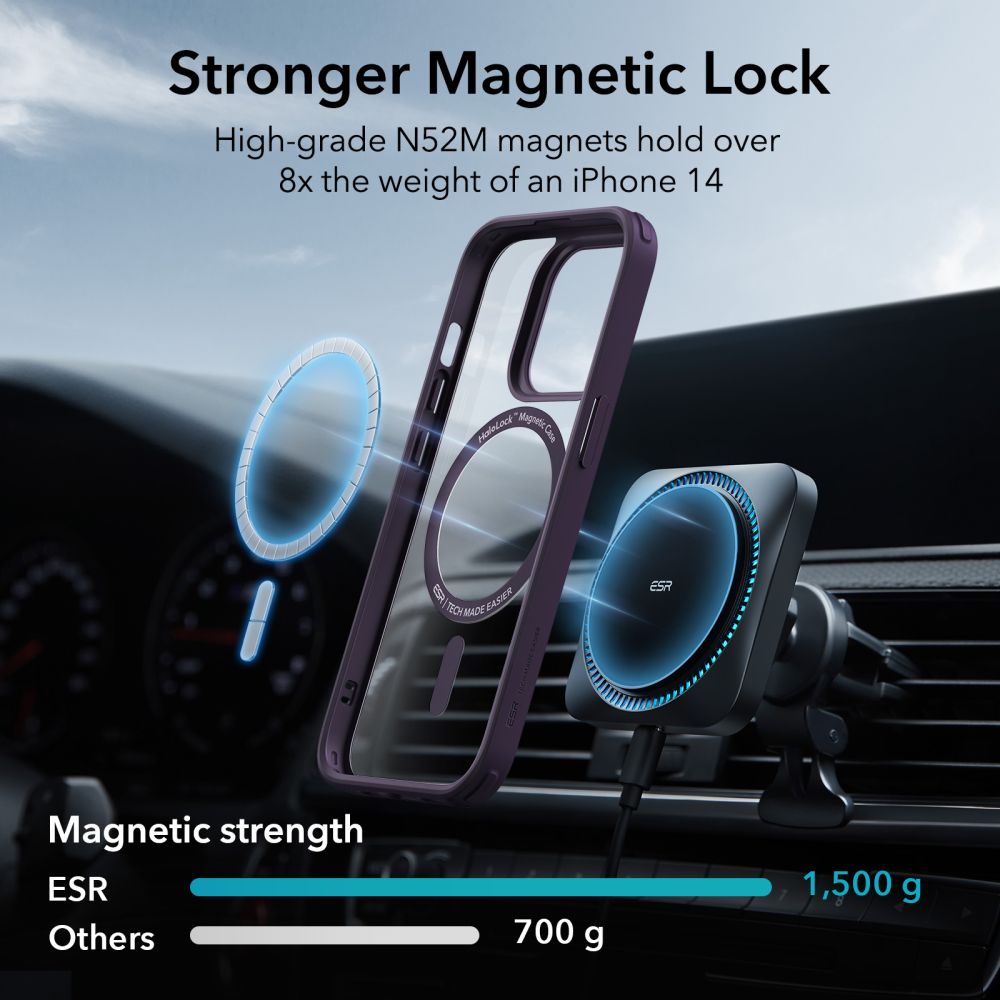 Classic Hybrid HaloLock MagSafe iPhone 14 Pro Max Paars