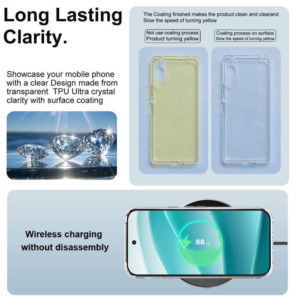 TPU Case Google Pixel 10 Pro Transparant