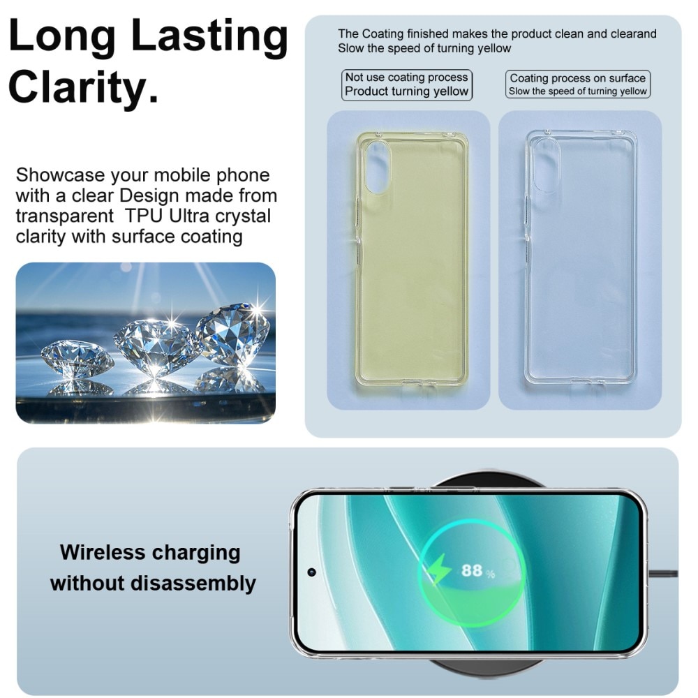 TPU Case Google Pixel 10 Pro XL Transparant