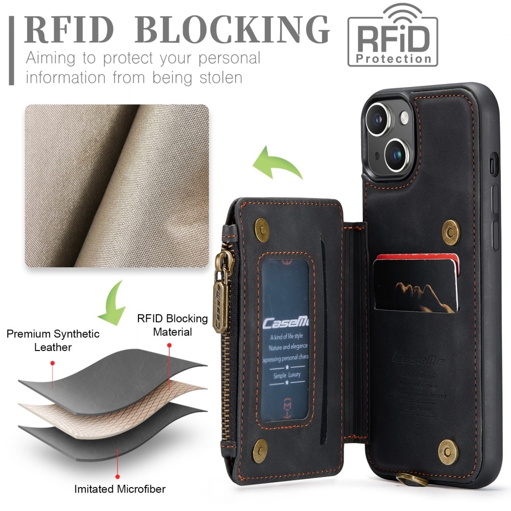 RFID blocking Multi-slot hoesje iPhone 15 Plus zwart