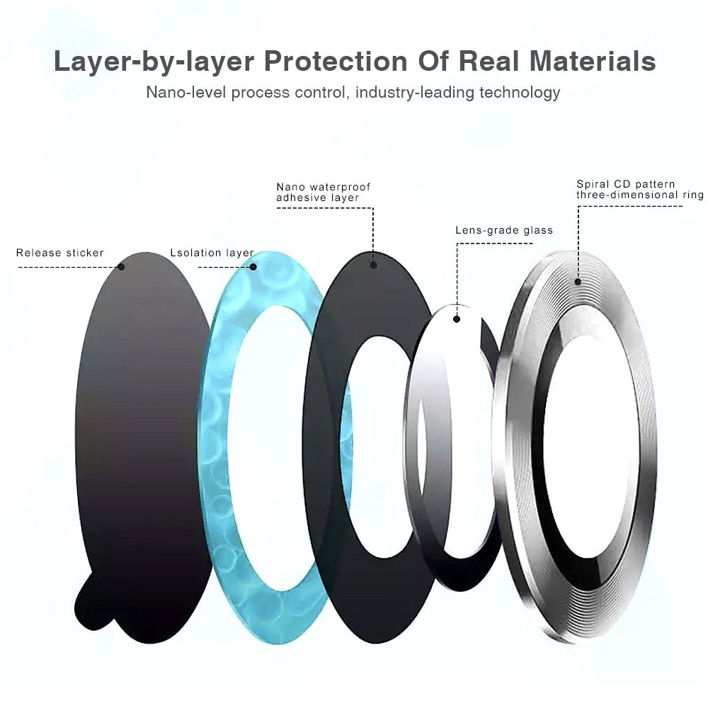 Gehard Glas Camera Protector Aluminium Samsung Galaxy Z Fold 4 Zwart