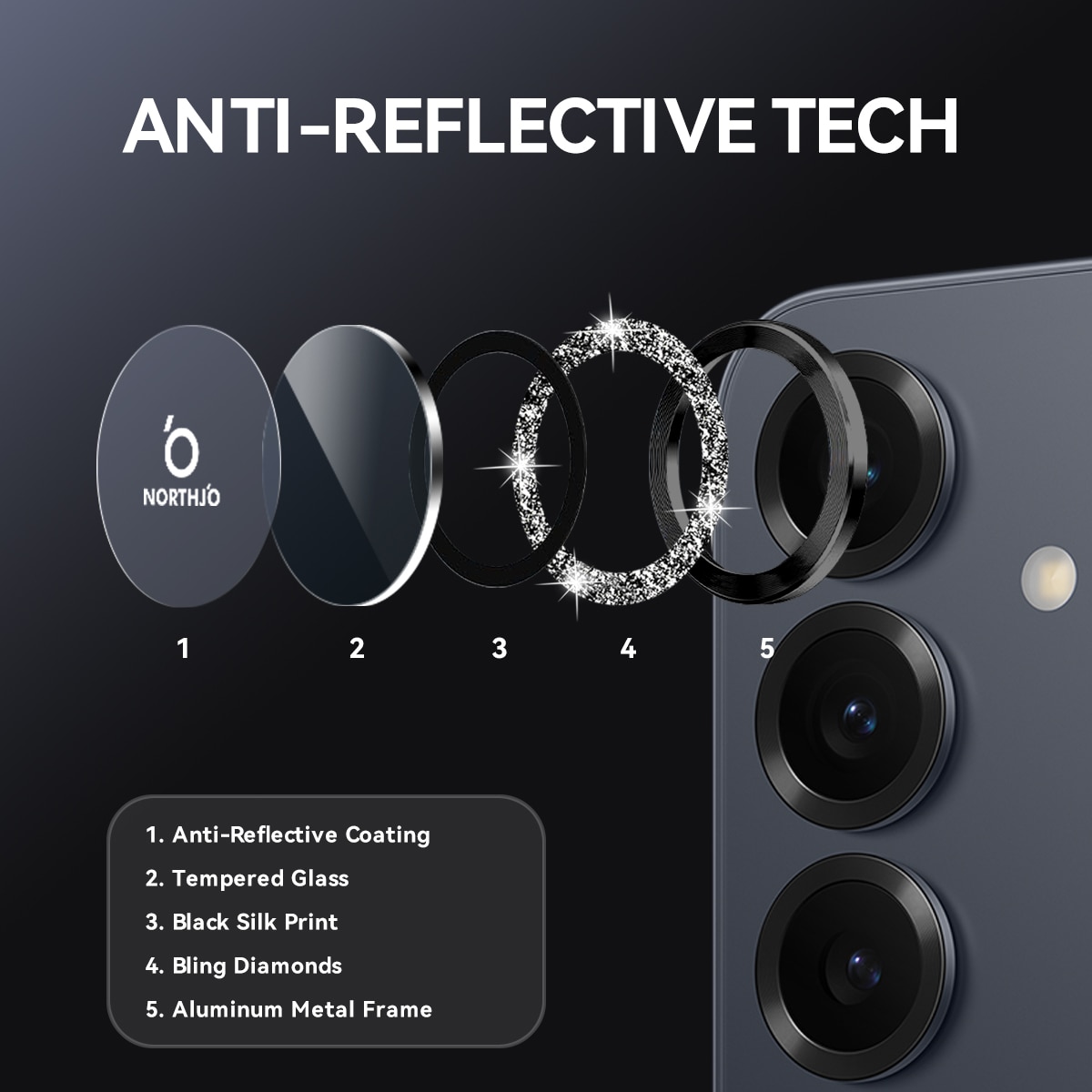 Samsung Galaxy S25 Camera Protector Gehard Glas Schitteren Zwart