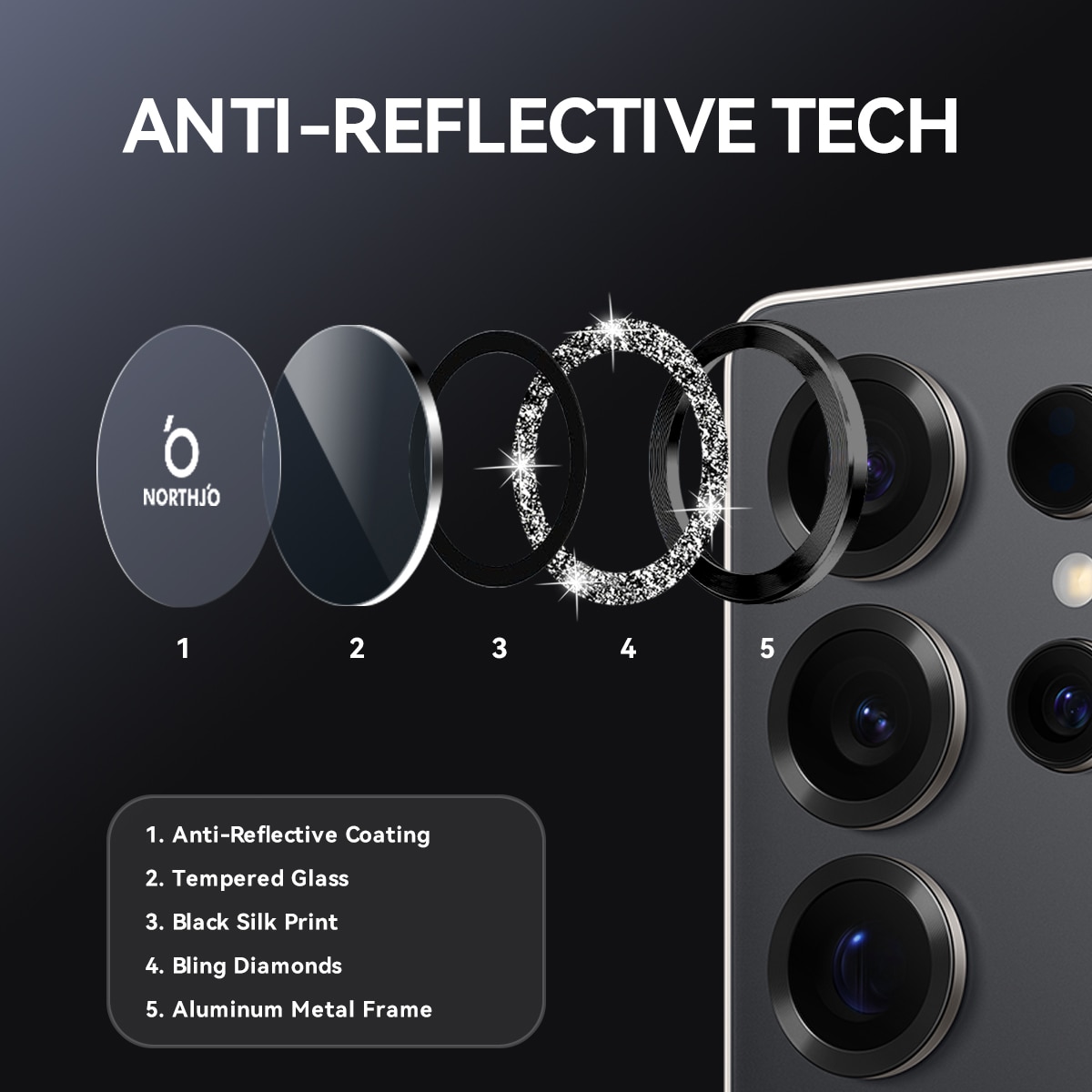 Samsung Galaxy S25 Ultra Camera Protector Gehard Glas Schitteren Zwart