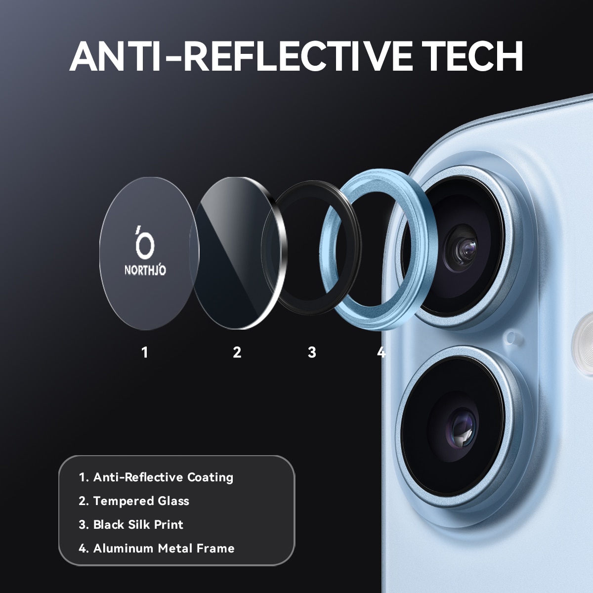 iPhone 17 Camera Protector Gehard Glas Aluminium Blauw
