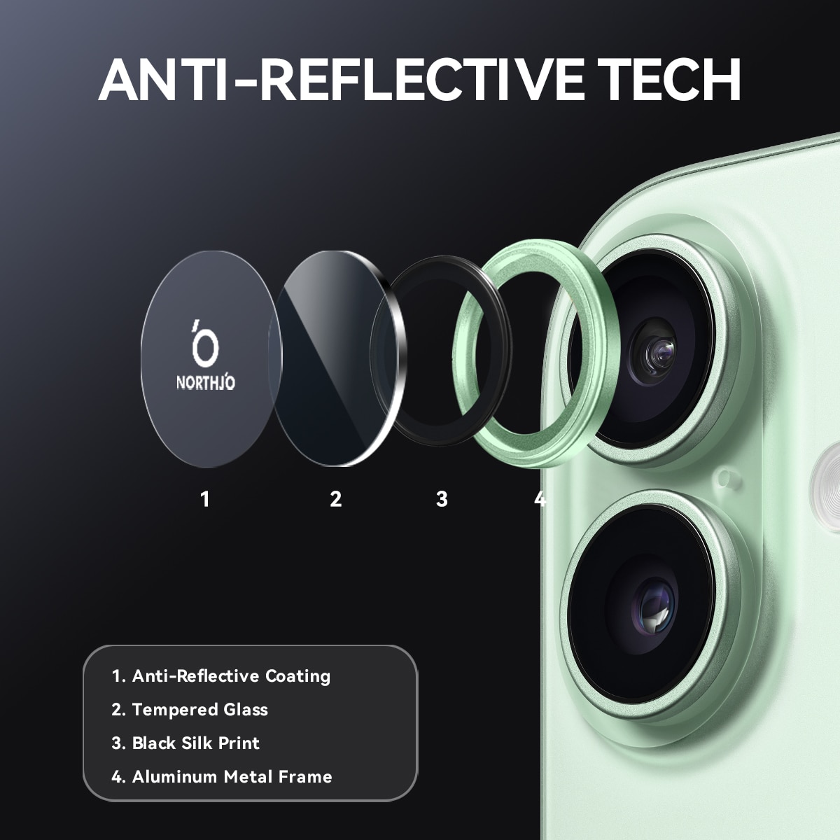 iPhone 17 Camera Protector Gehard Glas Aluminium Groen