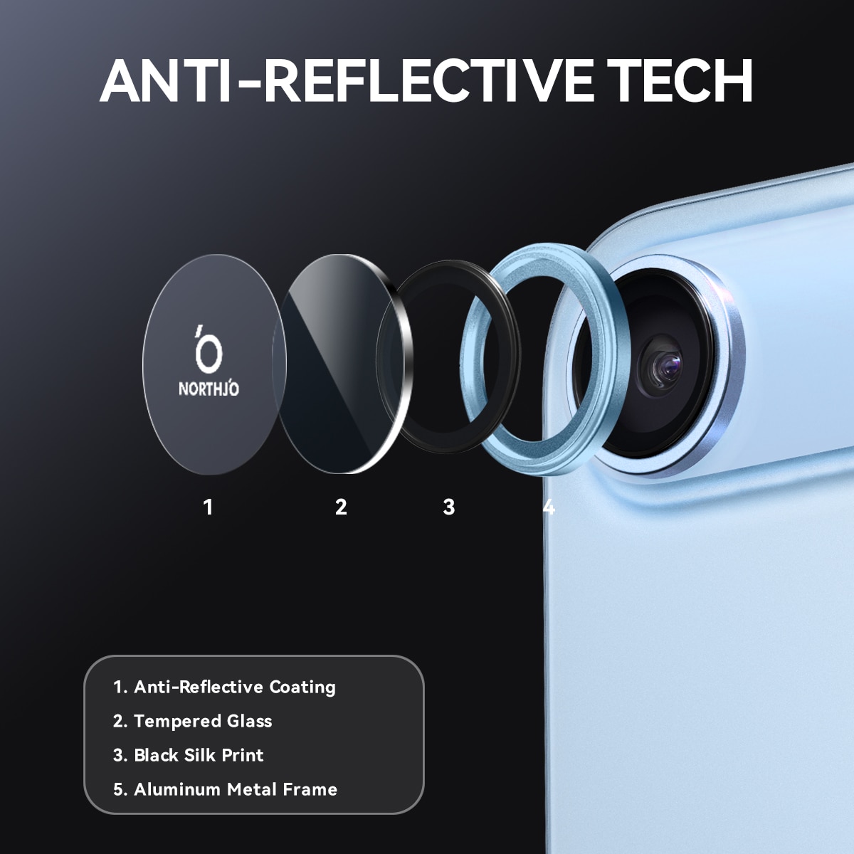 iPhone 17 Air Camera Protector Gehard Glas Aluminium Blauw
