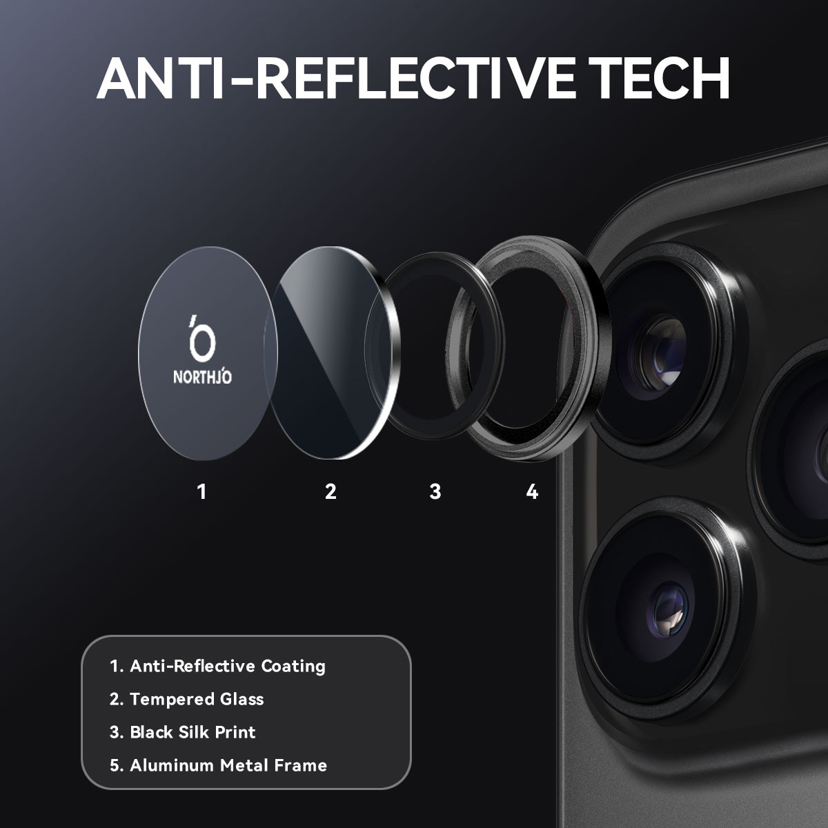 iPhone 17 Pro Camera Protector Gehard Glas Aluminium Zwart