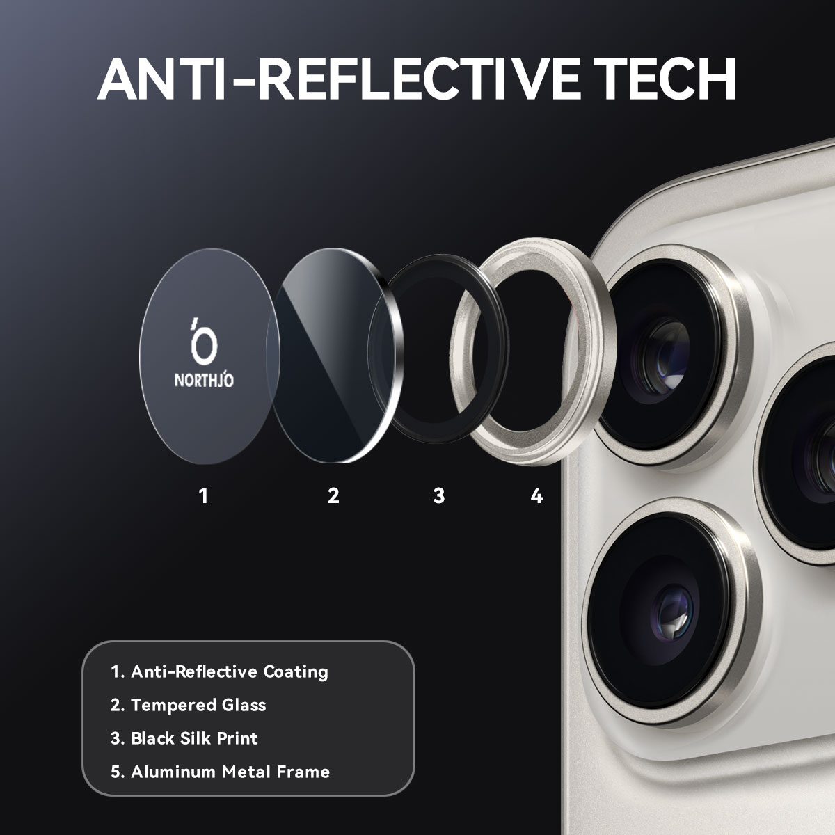 iPhone 17 Pro Camera Protector Gehard Glas Aluminium Grijs