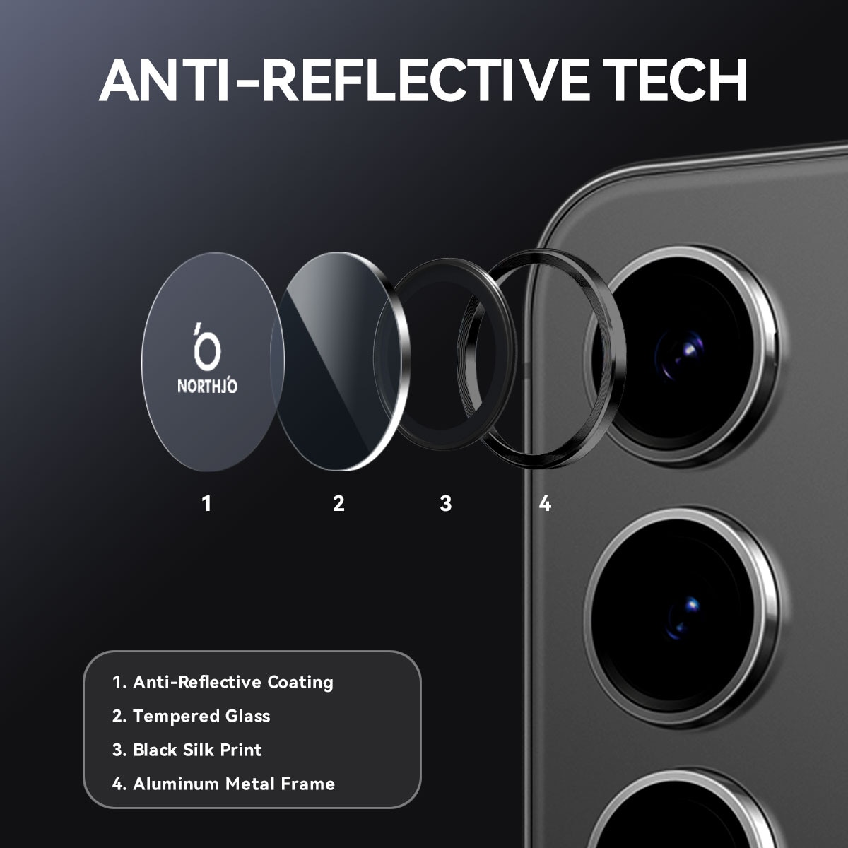 Samsung Galaxy S25 FE Camera Protector Gehard Glas Aluminium Zwart