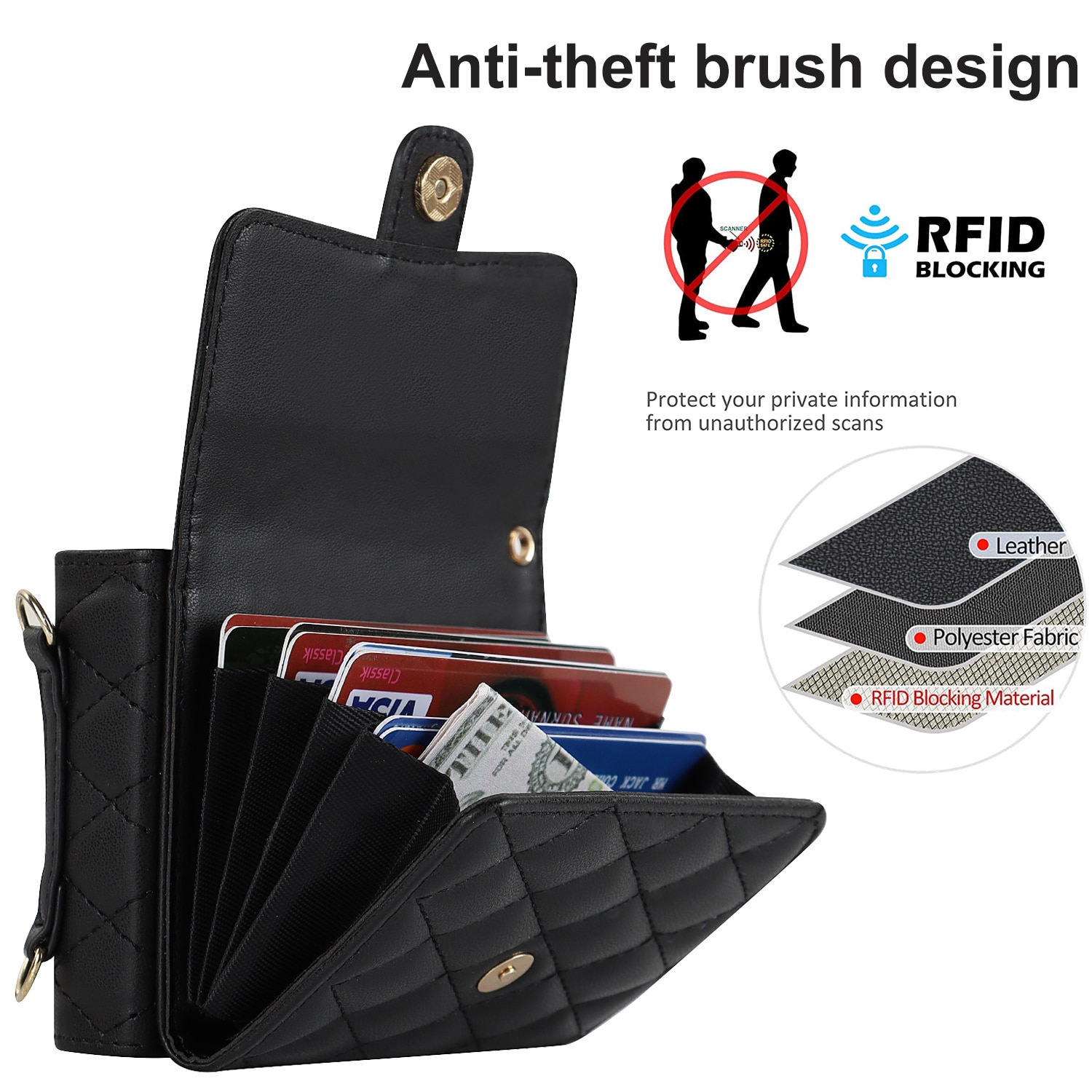 Samsung Galaxy Z Flip 7 RFID blocking Portemonnee tas Quilted Zwart
