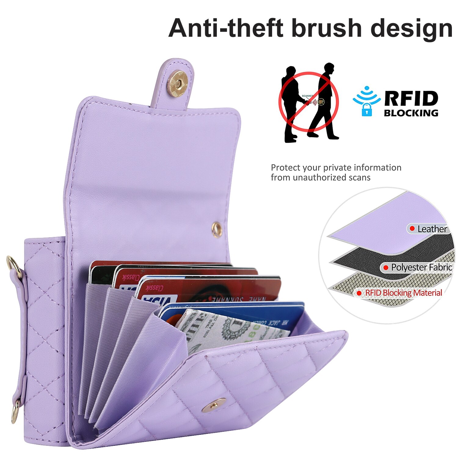 Samsung Galaxy Z Flip 7 RFID blocking Portemonnee tas Quilted Paars