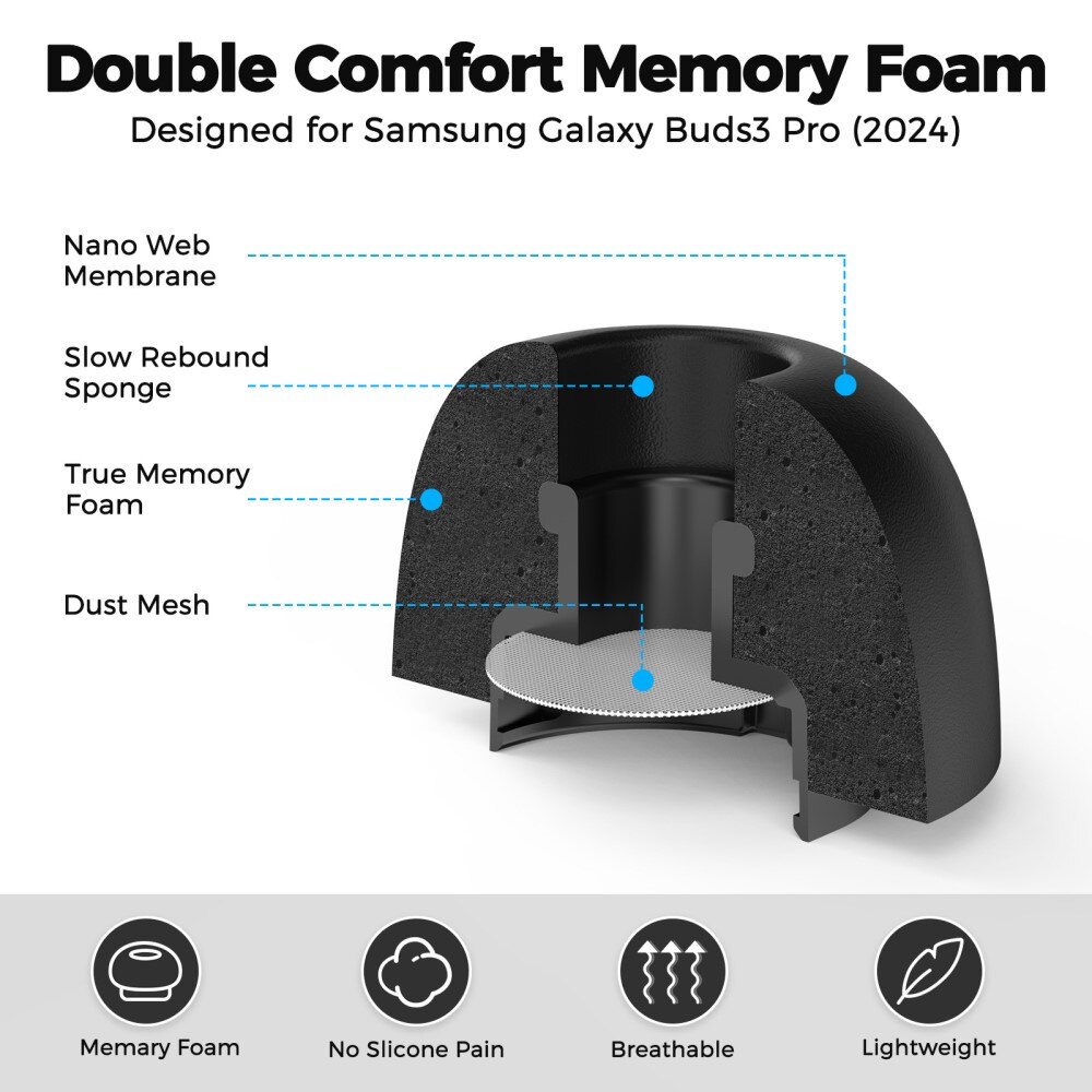 Memory Foam Ear Tips (3-pack) Samsung Galaxy Buds 3 Pro zwart
