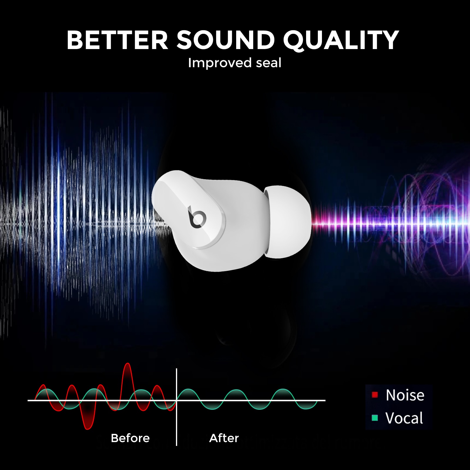 Ear Tips (3-pack) Beats Studio Buds Wit