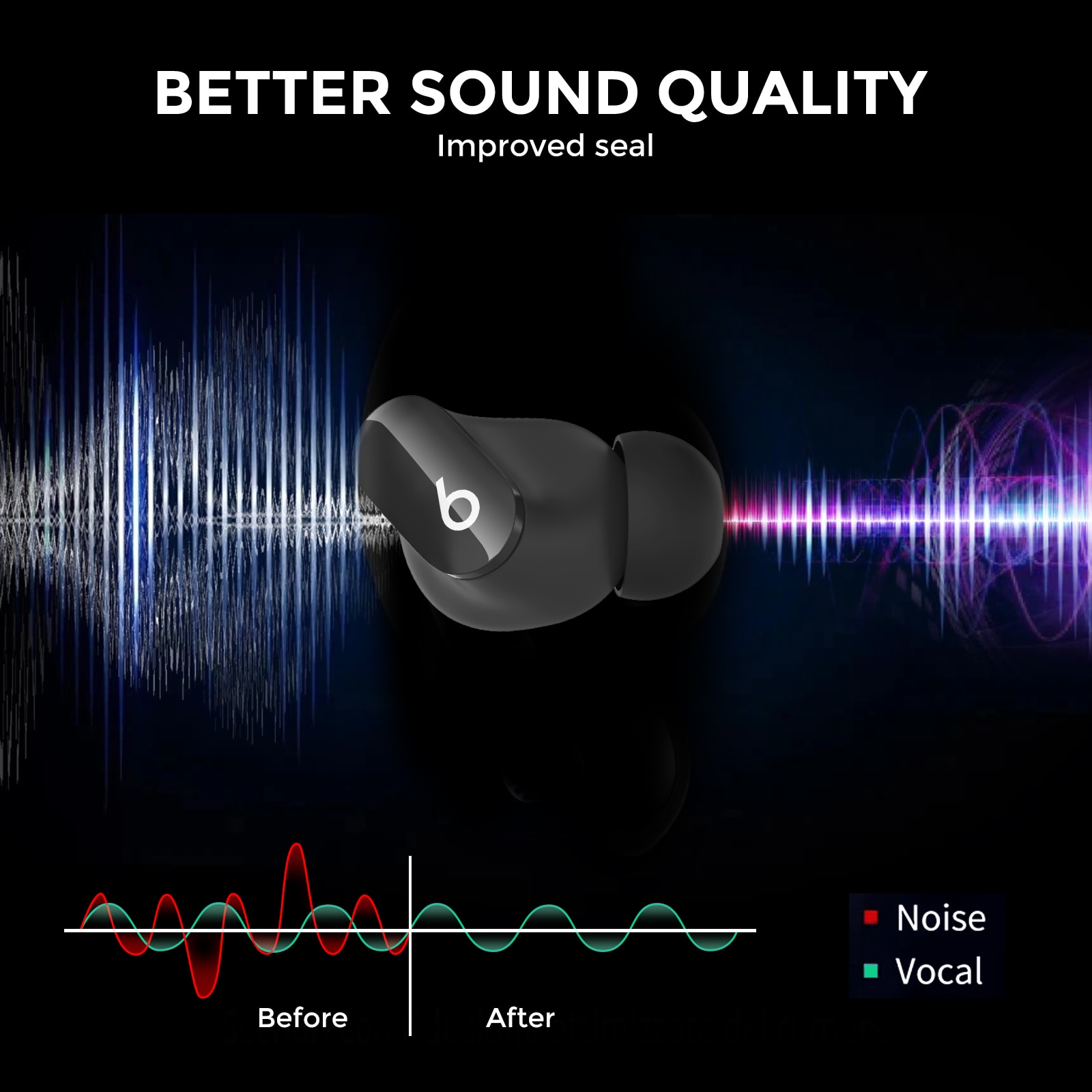 Ear Tips (3-pack) Beats Studio Buds Plus Zwart