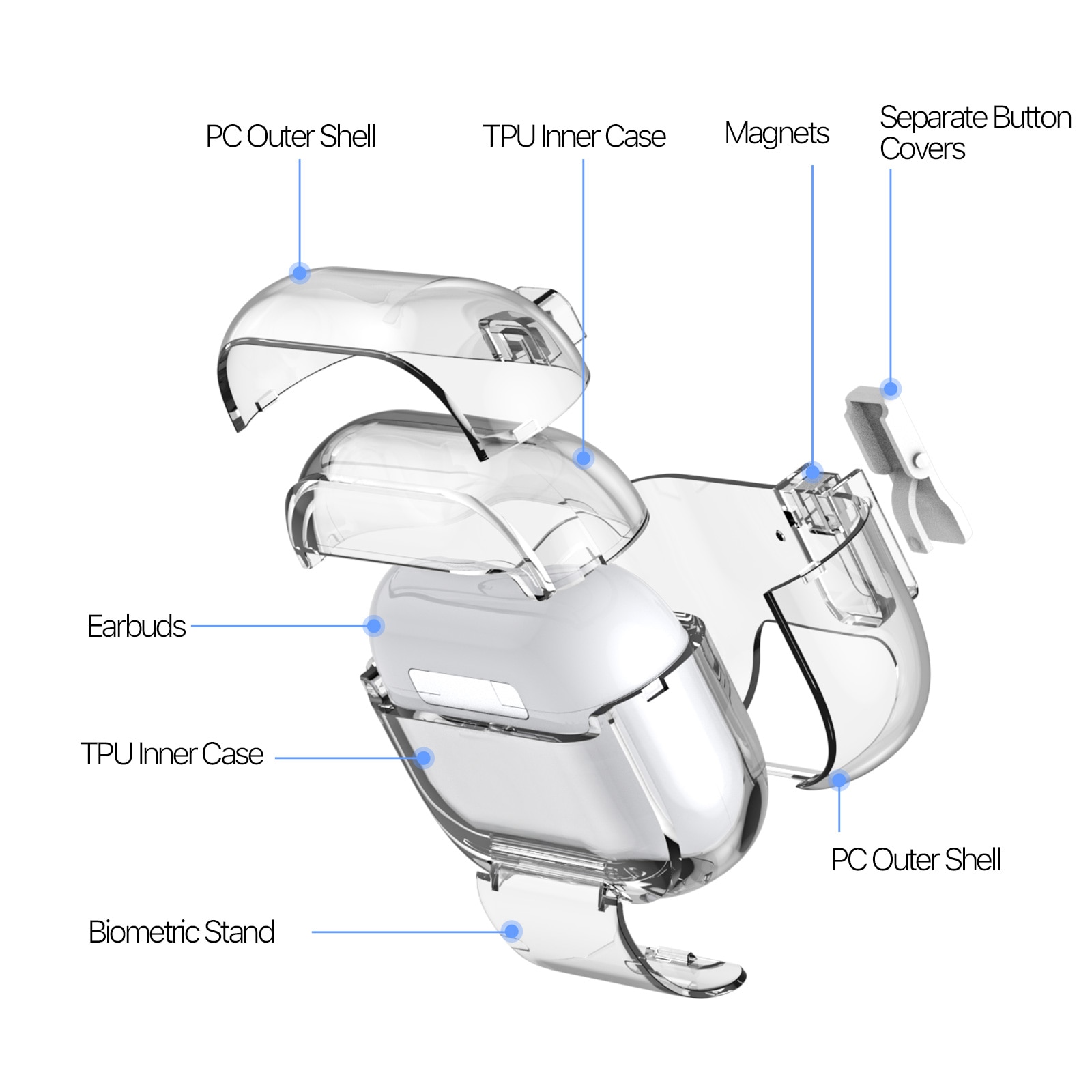 PECQ Series Hoesje Apple AirPods Pro 3 Transparant