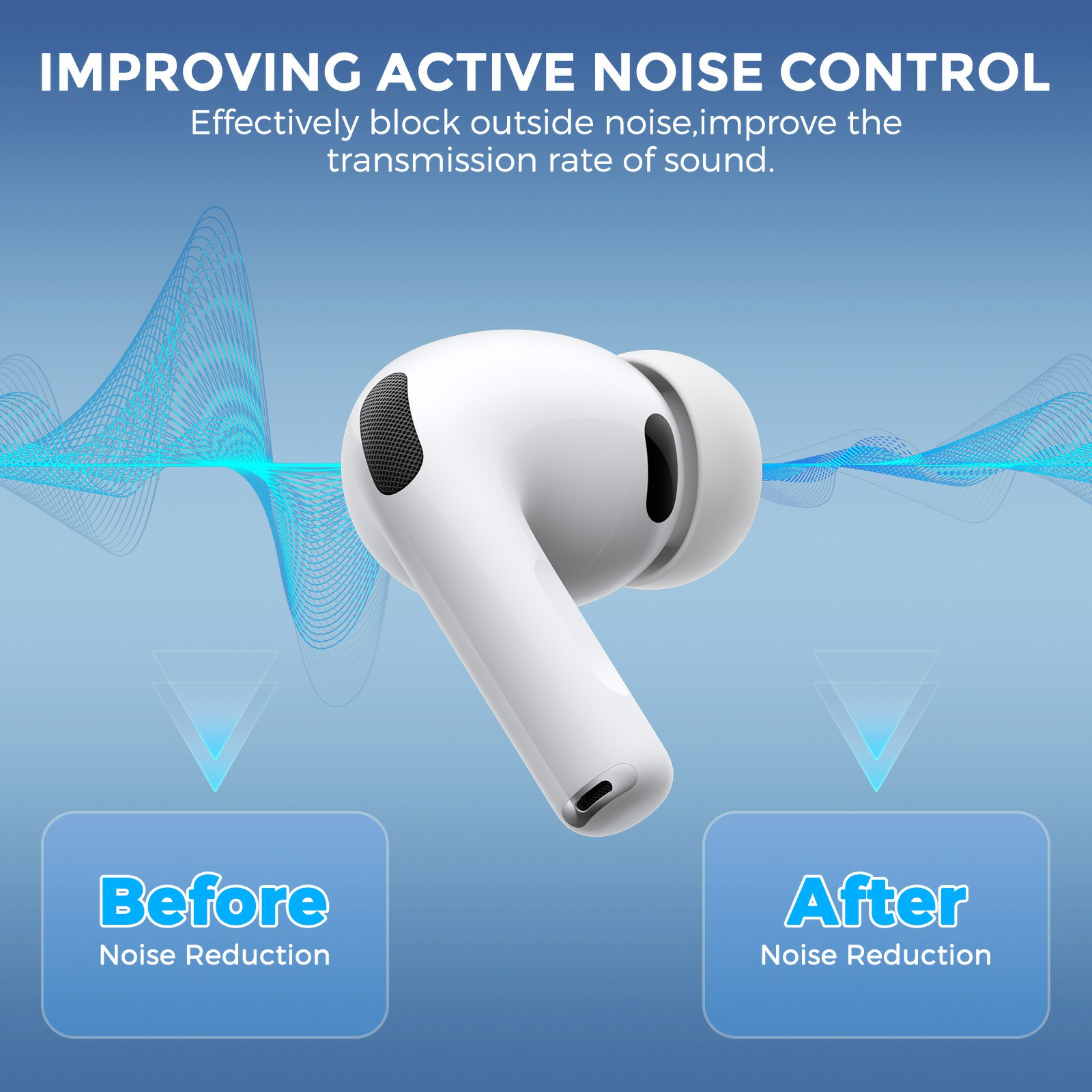 Ear Tips Apple AirPods Pro 3 Wit (Large)