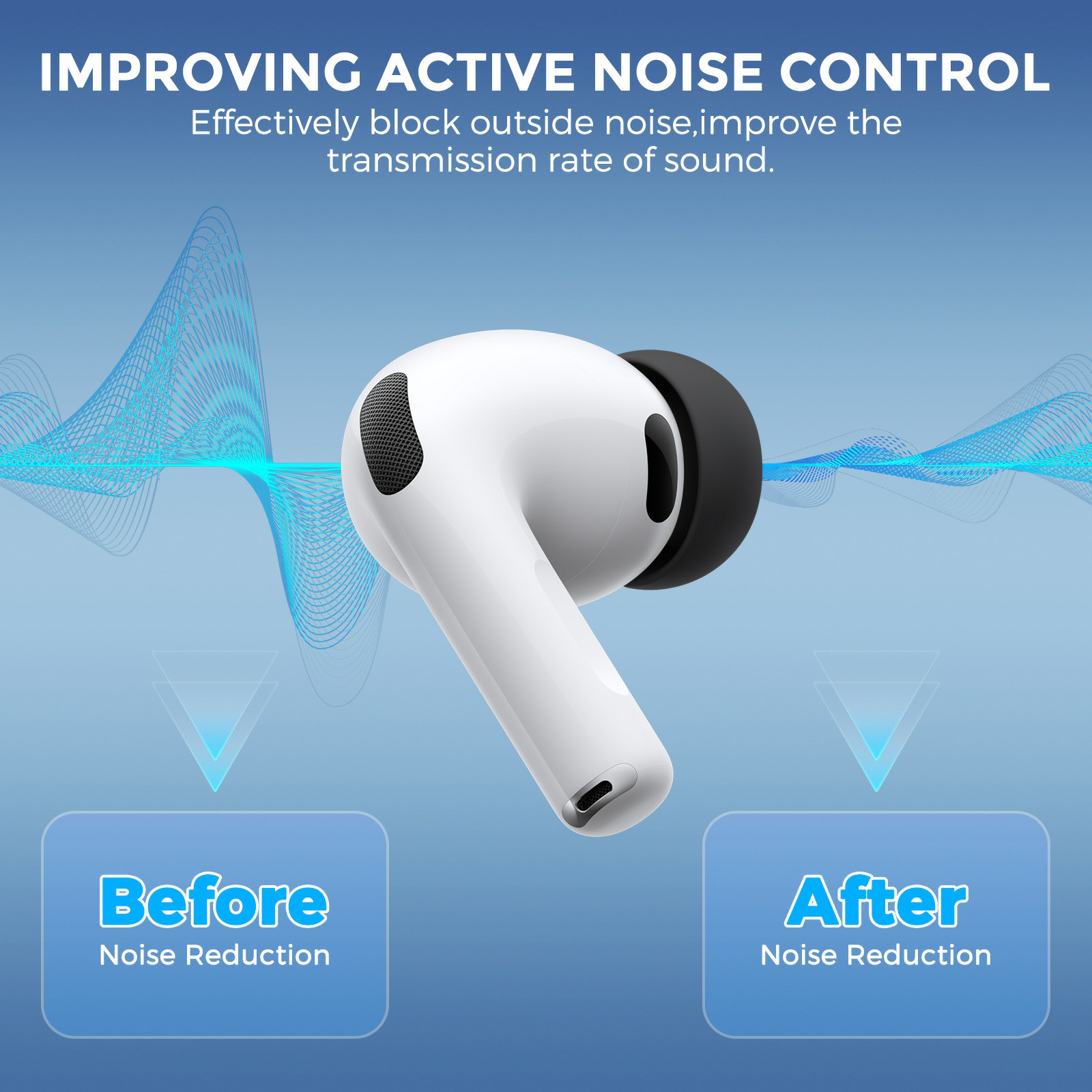 Ear Tips (3-pack) Apple AirPods Pro 3 Zwart