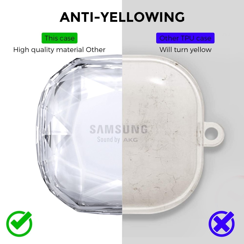 Diamond Case Samsung Galaxy Buds FE transparant