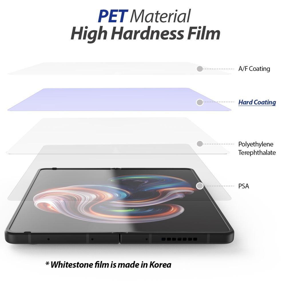 Dome Premium Gen Film Samsung Galaxy Z Fold 4