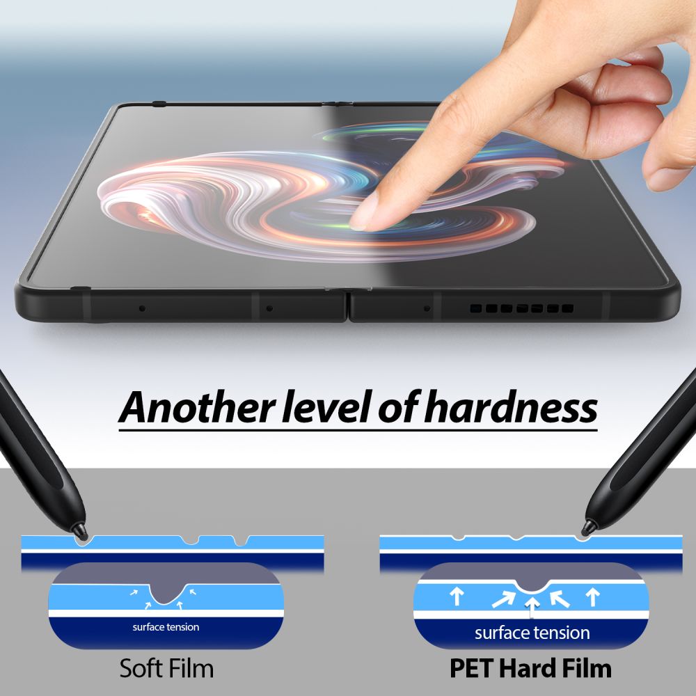 Dome Premium Gen Film Samsung Galaxy Z Fold 4