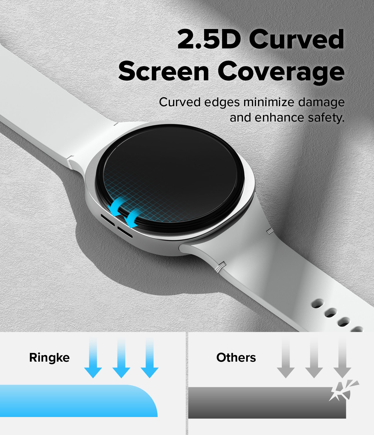 Screen Tempered Glass Pro (2-pack) Samsung Galaxy Watch 8 Classic