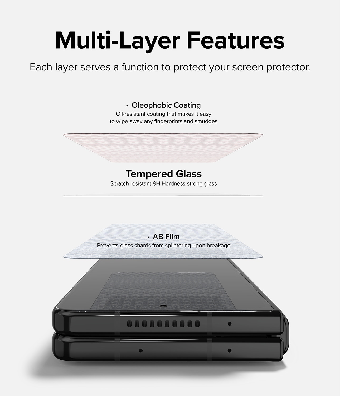 Cover Display Tempered Glass Samsung Galaxy Z Fold 4