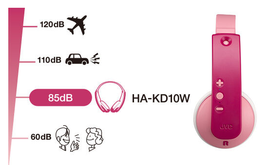 Tinyphones On-Ear Wireless Kinderhoofdtelefoon roze