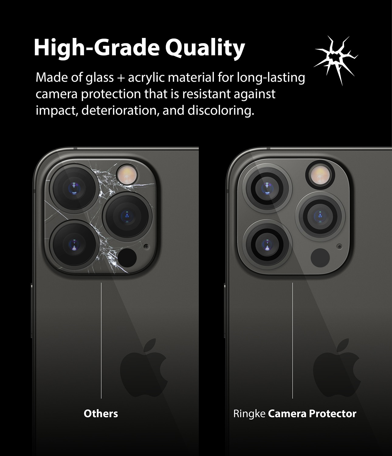 Camera Protector Glass (2-pack) iPhone 13 Pro