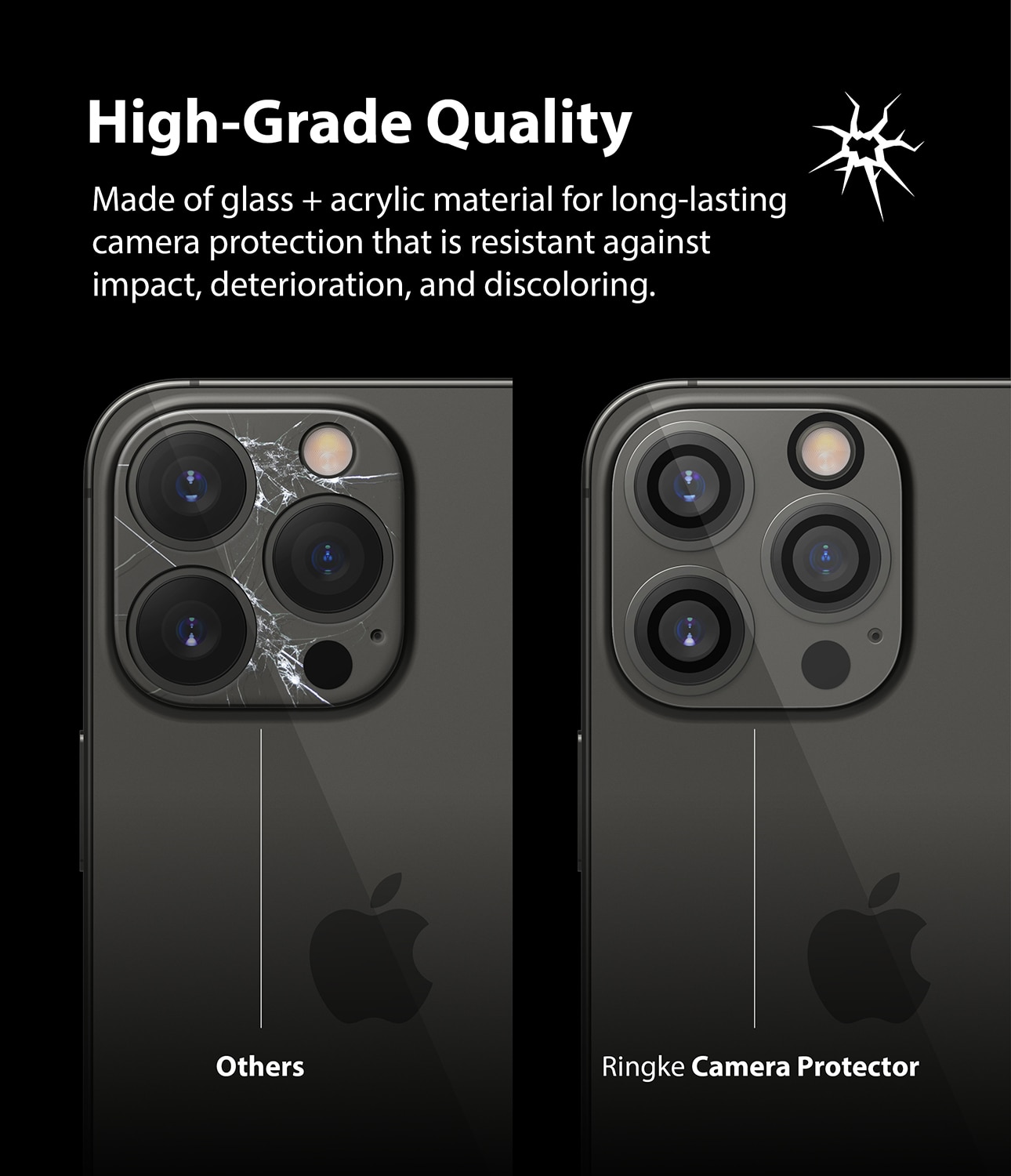 Camera Protector Glass (2-pack) iPhone 13 Pro Max