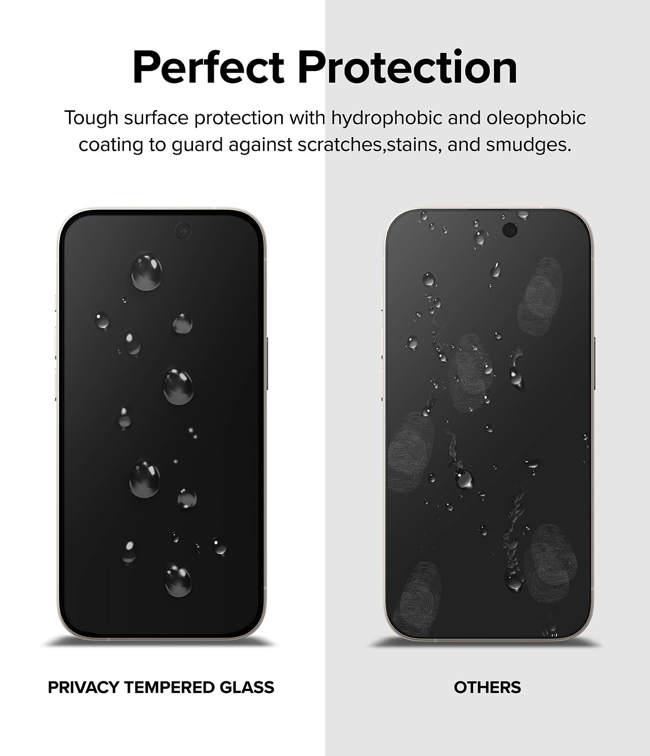 Privacy Screen Protector Glass iPhone 15