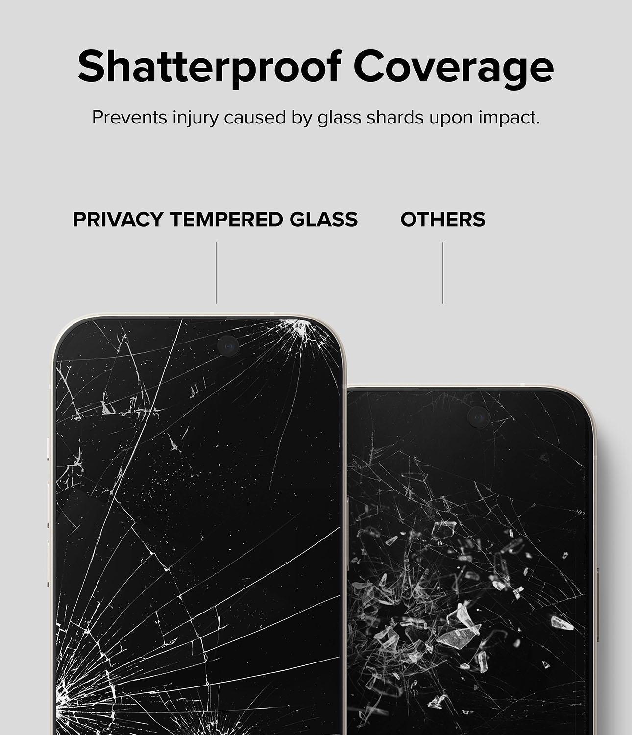 Privacy Screen Protector Glass iPhone 15 Plus