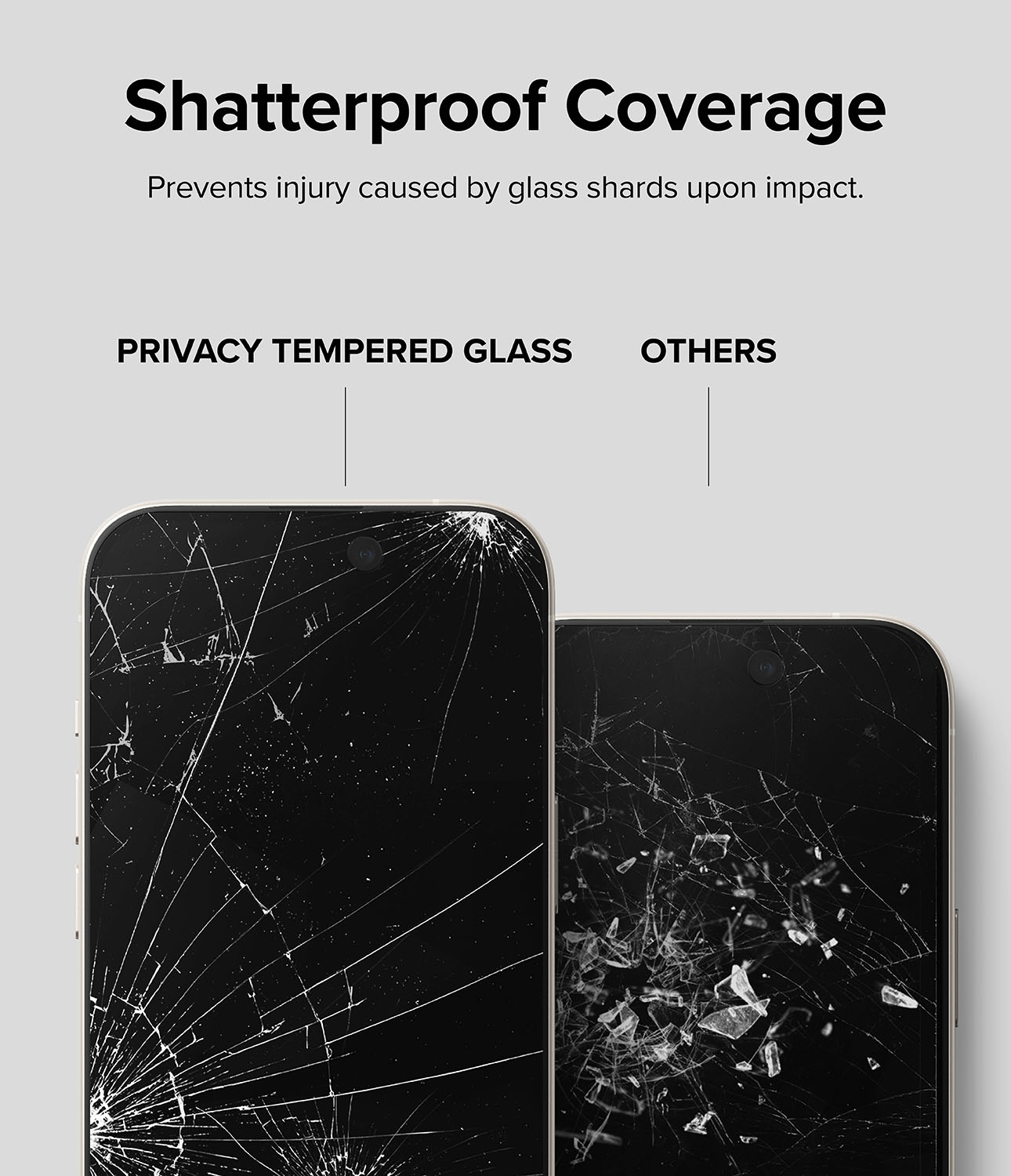 Privacy Screen Protector Glass iPhone 15