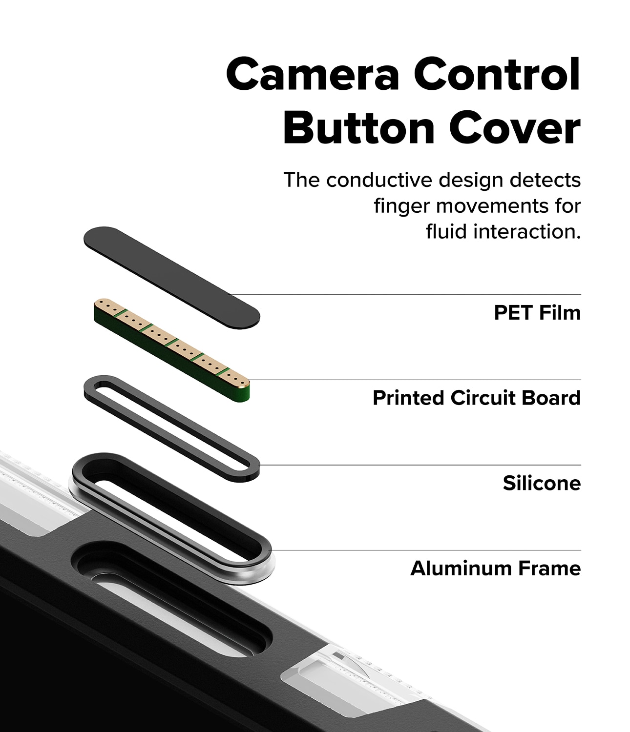 UX Magnetic Case iPhone 17 Pro Max Clear