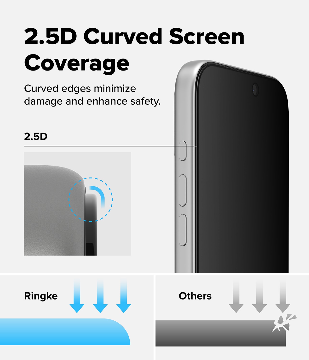 Easy Slide Privacy Glass (2-pack) iPhone 17 Pro