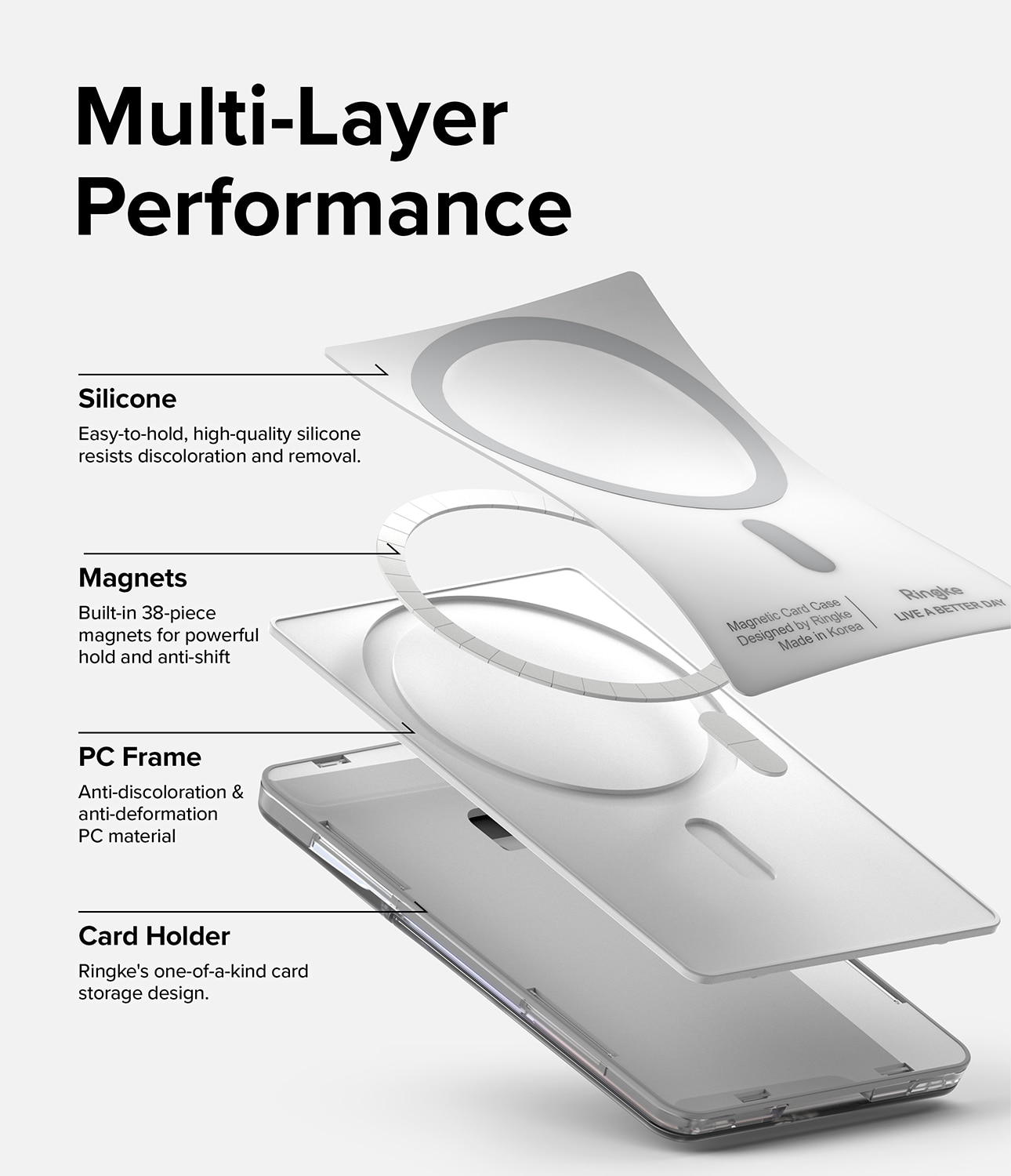 Magnetic Stand Slot Card Holder MagSafe Transparant