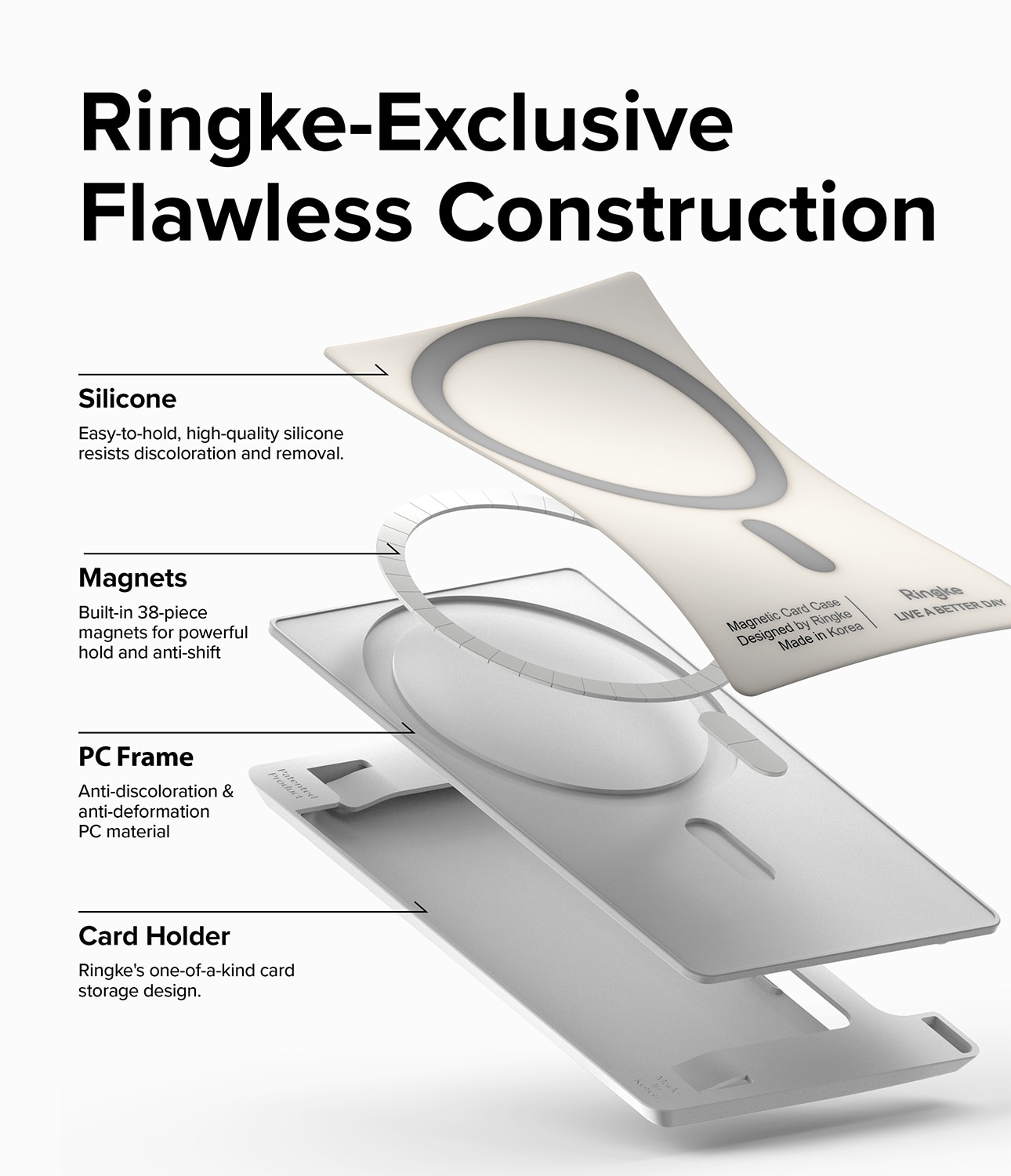 Magnetic Side Slot Card Holder MagSafe Grijs