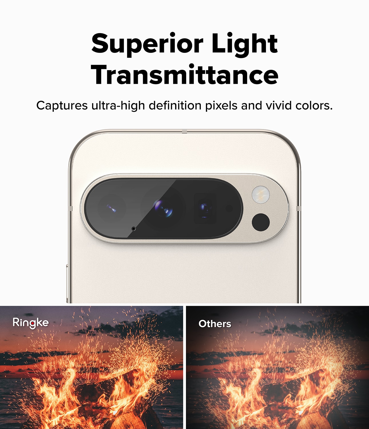 Camera Protector Glass (2-pack) Google Pixel 10 Pro