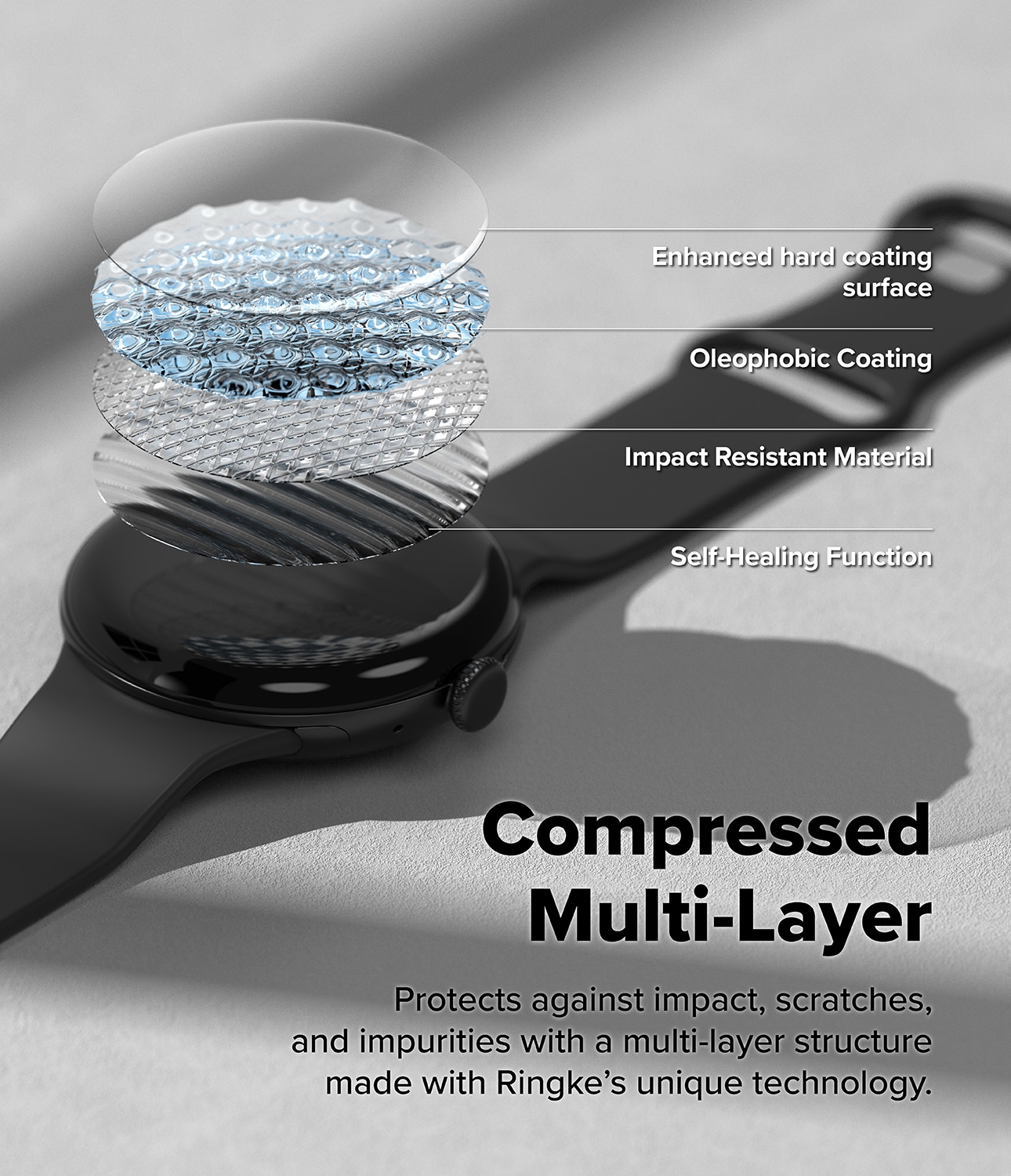 Dual Easy Pro Screen Protector (2-pack) Google Pixel Watch 4 41mm