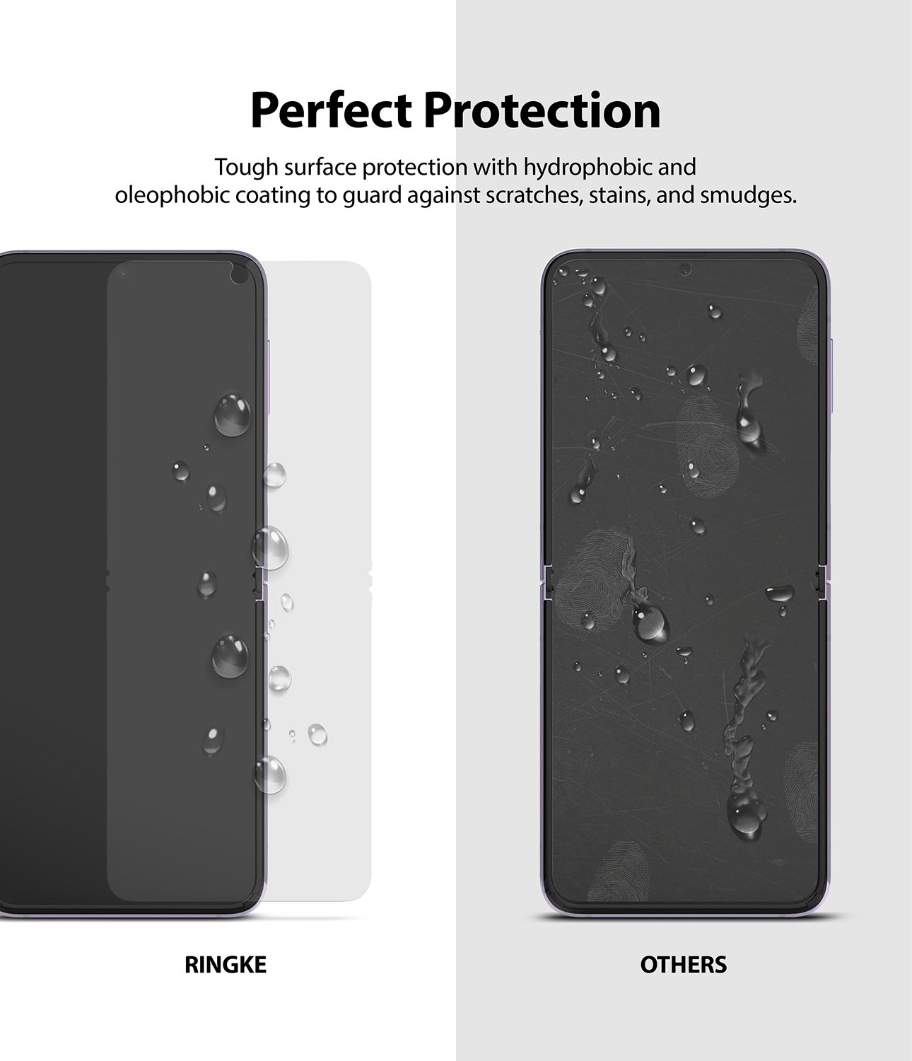ID Screen Protector Samsung Galaxy Z Flip 3
