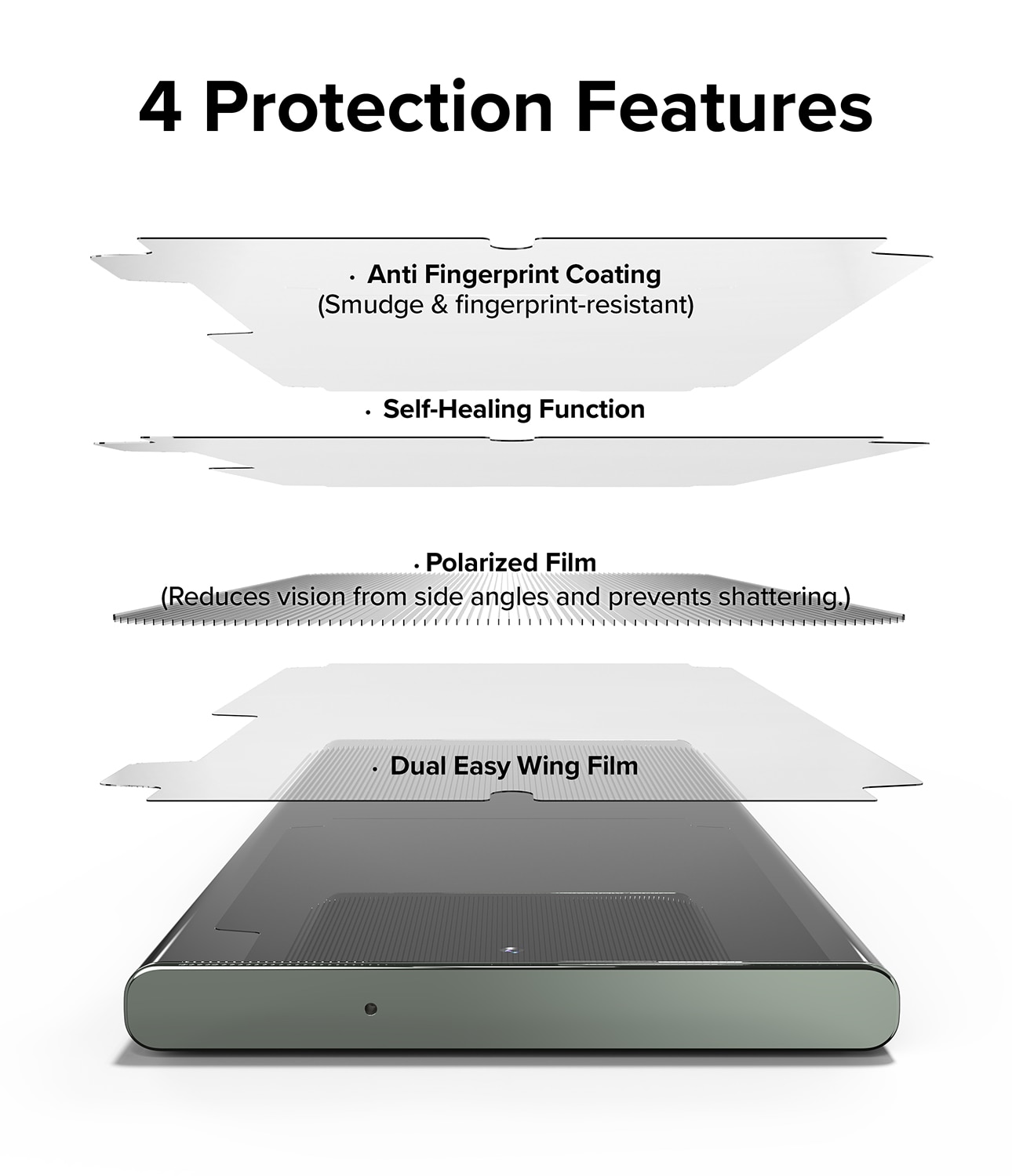 Privacy Dual Easy Wing Screen Protector Samsung Galaxy S23 Ultra