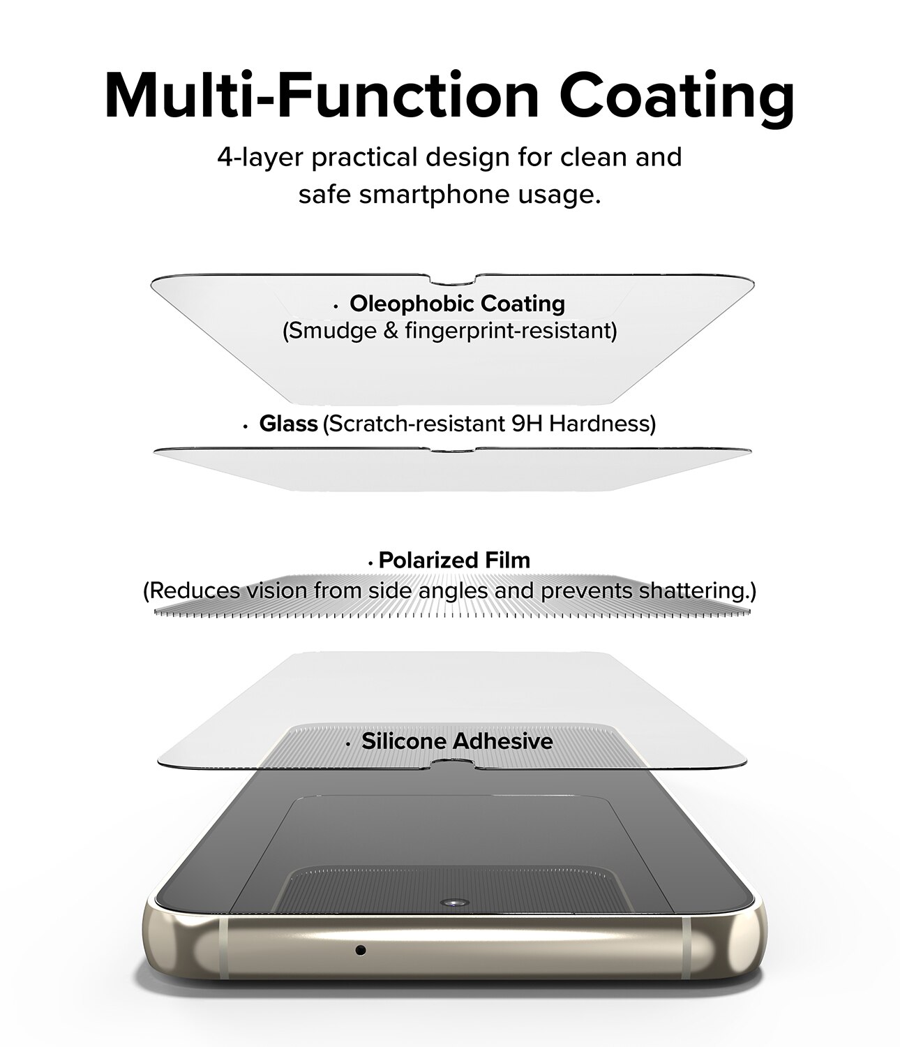 Privacy Screen Protector Glass Samsung Galaxy S23