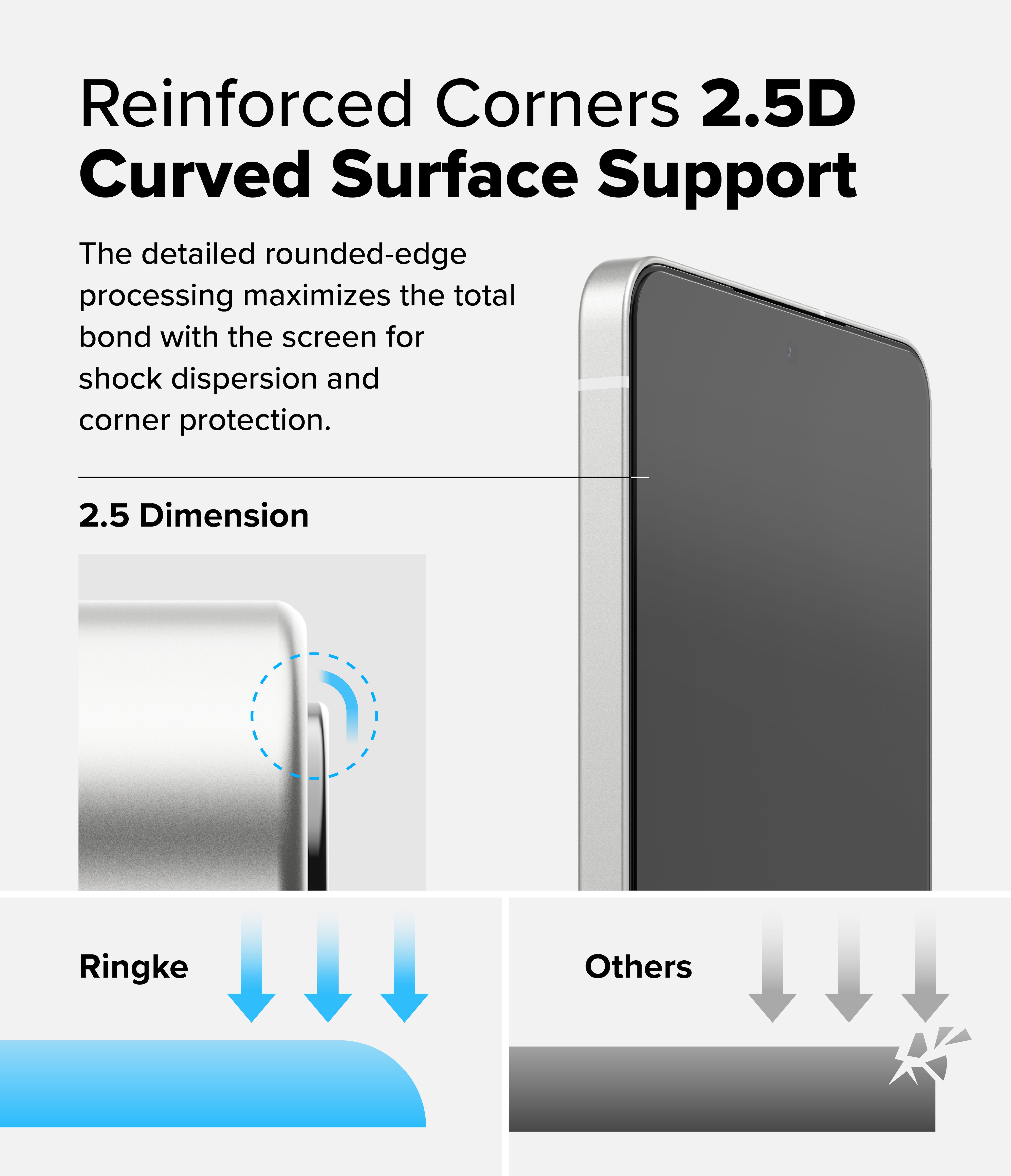 Easy Slide Glass (2-pack) Samsung Galaxy S25 Edge