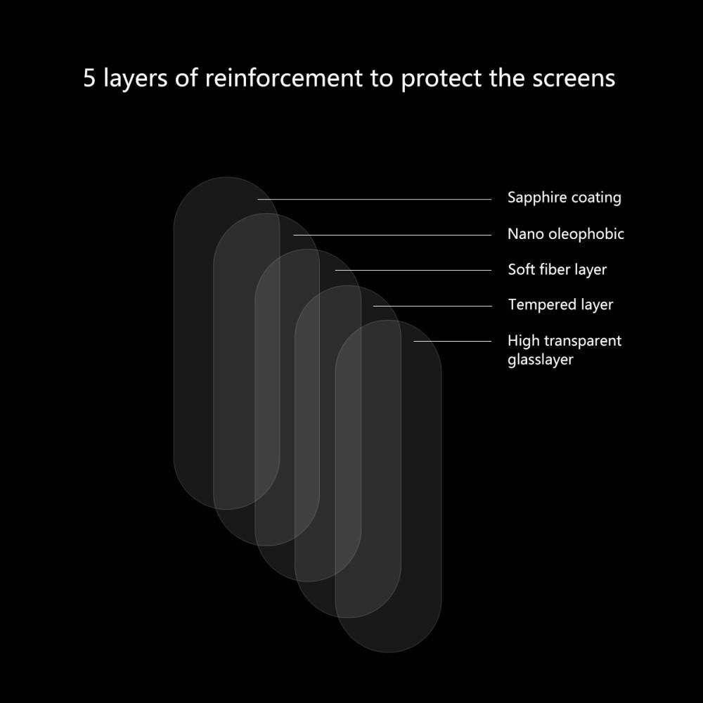 0.2mm Gehard Glas Lens Protector OnePlus 7 Pro
