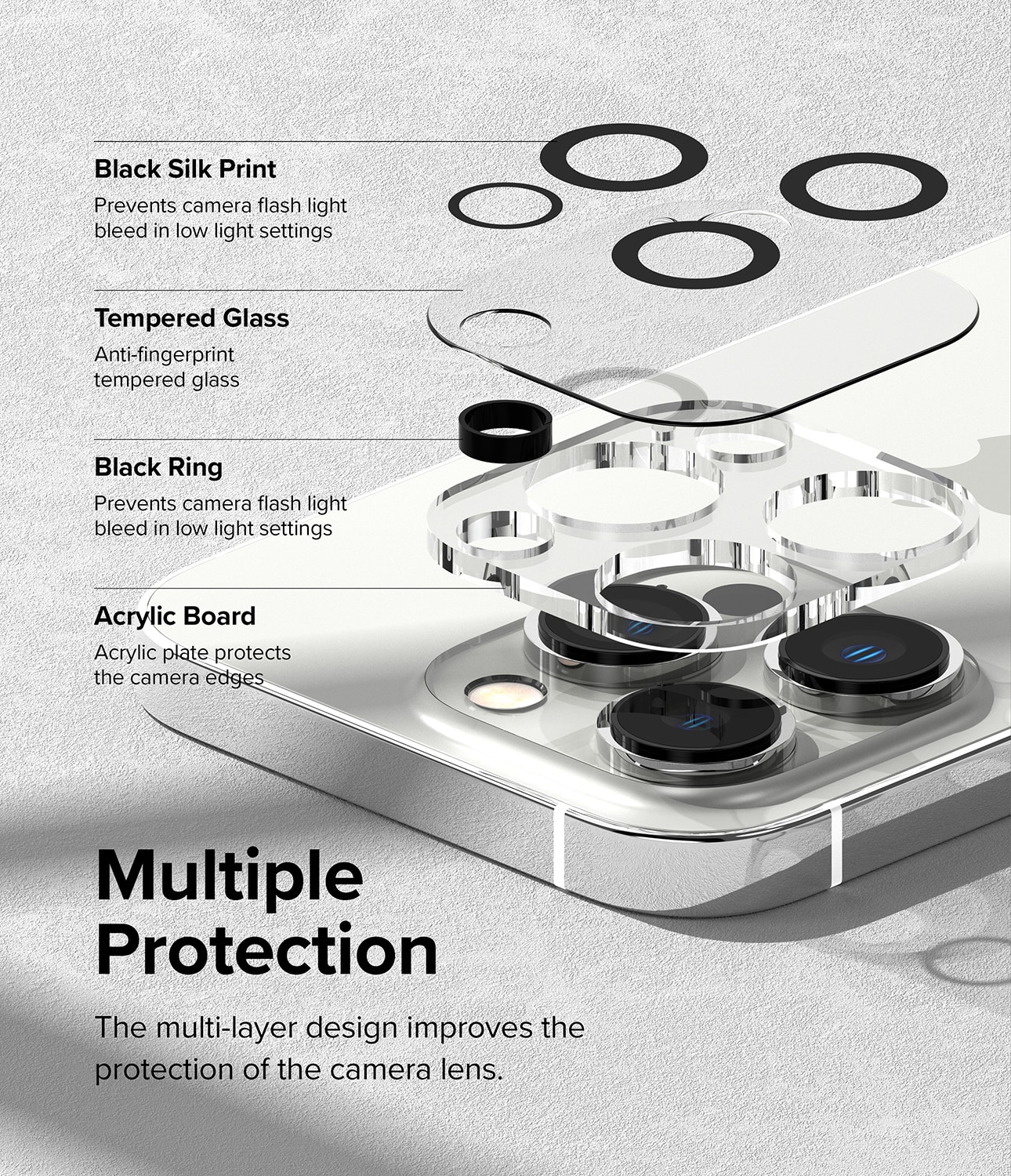 Volledige Set iPhone 14 Pro Max Hoesje, Screenprotector en Lensprotector